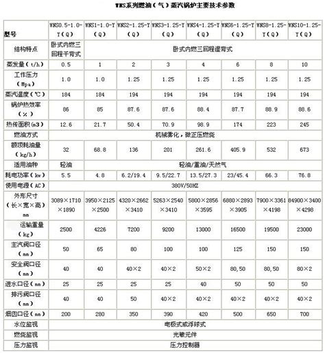 贵州燃油热水锅炉_贵州黔瑞福机电设备有限公司