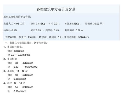 重庆市建筑工程单方造价指标|重庆市_新浪新闻