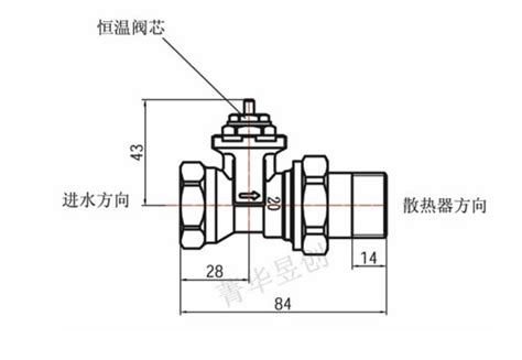 气动三通温控阀-成套控制系统