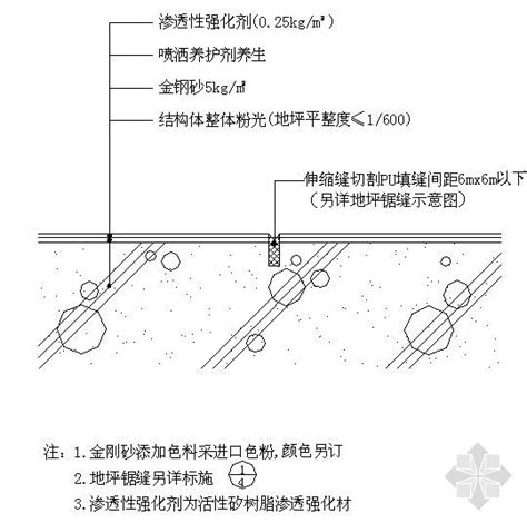 耐磨硬化地坪大样图 (先作法).-建筑节点详图-筑龙建筑设计论坛