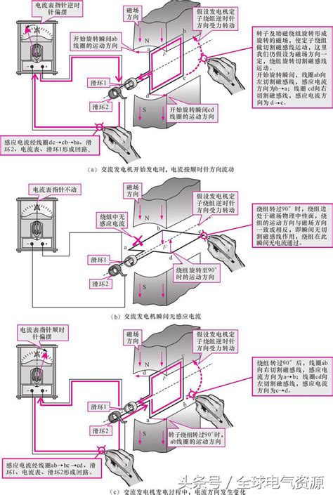 电赛中常用的模块电路设计_tlc4502运放电路图-CSDN博客