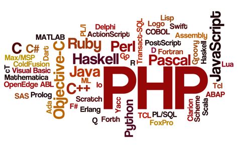 在线生成网站缩略图的PHP源码下载 - 各类源码 - 厂长博客