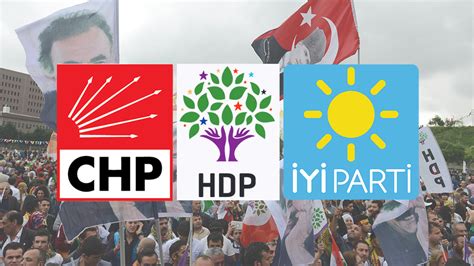 The HDP’s renewed audacity | | SETA