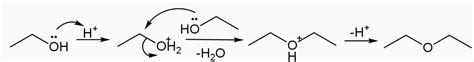 乙烯与水的反应是什么_乙醇的组成和结构 - 工作号
