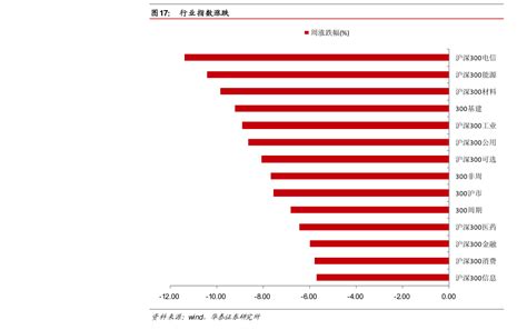 中国十大首富排行榜（中国前10富豪）-会投研