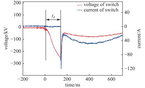 高电压矩形脉冲式细胞融合仪--性能参数，报价/价格，图片_生物器材网