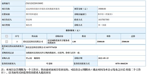 衢州职业技术学院昆廷网络资源共享服务系统数据库服务自行采购信息公示