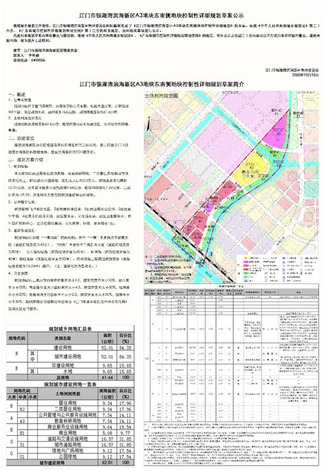 江门市银湖湾滨海新区A3地块东南侧地块控制性详细规划草案公示