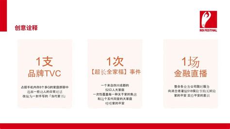 2022年中国平安518保险节整合营销传播 | 2022金投赏商业创意奖获奖作品