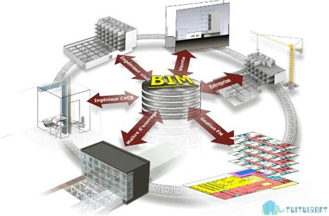 中建某局一套施工BIM技术应用指南（第二版） | BIM学习网