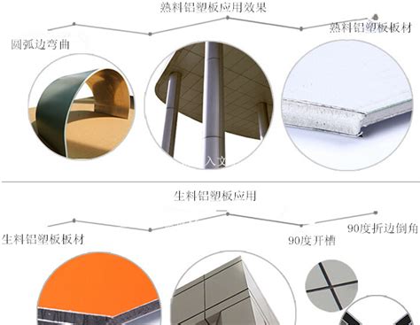 铝塑板与铝板的区别有哪些 - 公司新闻 - 山东吉塑装饰新材料