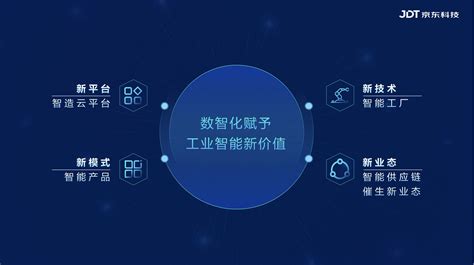 数智化时代的“攻”与“守” 第十八届中国物联网产业大会落幕_科技_艾什笔记_
