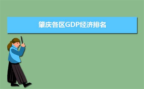 2023年肇庆各区GDP经济排名,肇庆各区排名