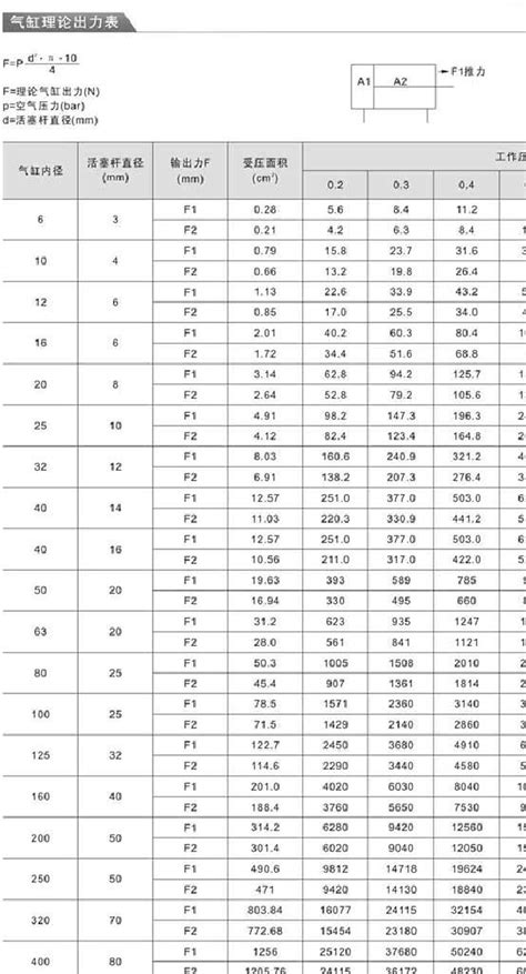 共点力平衡的条件 – i叨咕物理