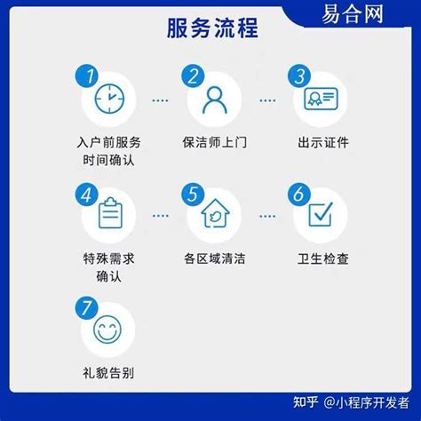 家政服务小程序功能的详细方案 - 广州易合网信息技术有限公司 - 八方资源网
