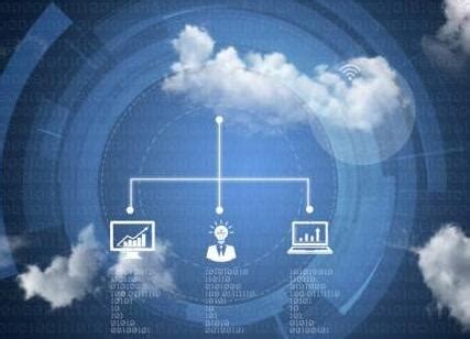 云服务器和服务器有什么区别 - 特网科技