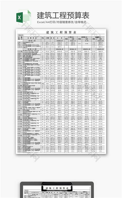 工程预算表格模板,简单预算表,工预算明细表(第10页)_大山谷图库