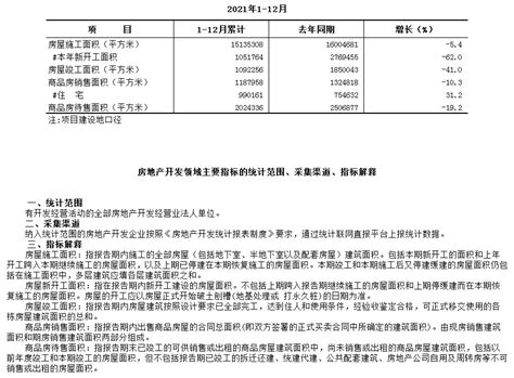 二00五年第四季度连云港市建设工程材料预算指导价_土木在线