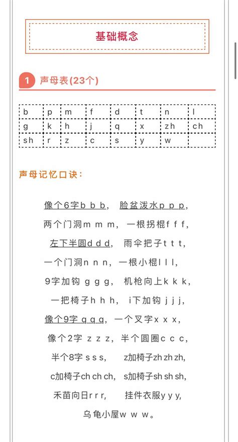 拼音字母表26个汉语拼音读法及学习要点（幼儿园26个拼音字母顺口溜）-阿灿说钱