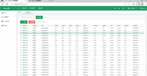 python股票数据分析与预测