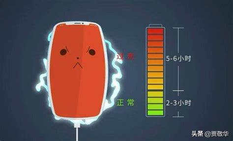 苹果iphonex如何显示电池百分比？苹果iphonex显示电池百分比的方法_手机知识-装机之家