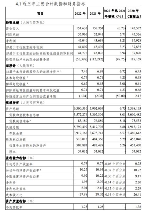 光大银行2019年上半年营收增长26.63%，净利润增13.17%_中国电子银行网