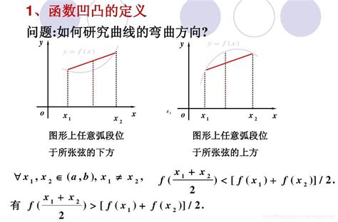 3.4函数的单调性与曲线的凹凸性下载 - 重庆大学出版社教学资源库管理平台