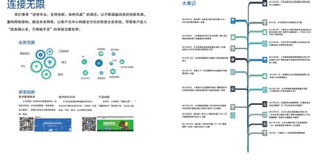 江苏省邮电规划设计院有限公司2017校园招聘