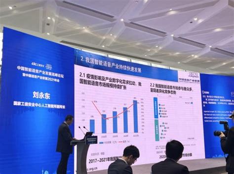 《2020-2021中国智能语音产业发展白皮书》发布，科大讯飞的实力到底有多强？_推荐_i黑马
