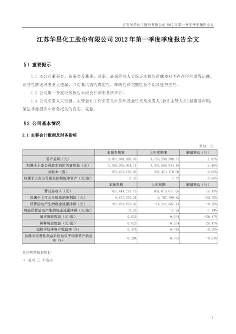华昌化工：2012年第一季度报告全文