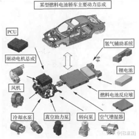 中国噪声振动平顺性(NVH)试验行业发展现状研究与未来前景分析报告（2022-2029年）_观研报告网