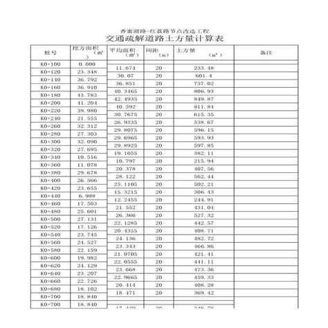 从"退租"到"换租"，北京核心区的人口疏解"大局" - 知乎