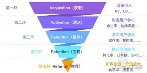 网络加速融入百姓生活，江苏省互联网应用使用率高于全国平均水平_江苏互联网大会