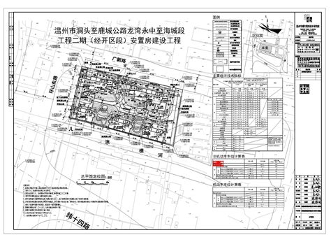 330304202210354温州数字时尚产业园工程