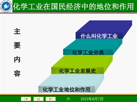 重磅！2021年中国及31省市煤化工行业政策汇总及解读（全）高效、节能、环保是发展前提_行业研究报告 - 前瞻网