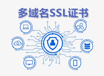多域名SSL证书是什么意思？多域名证书哪里可以申请？-天翼云