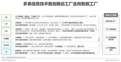 河北高阳家纺产业推进数字化转型