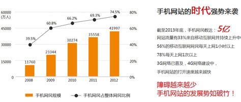 烟台经济技术开发区 部门动态 落户高成长性企业16个 烟台（上海）科创离岸双向基地硕果满盈