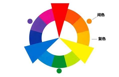 常用RGB三原色 以及常用配色 - 360文档中心