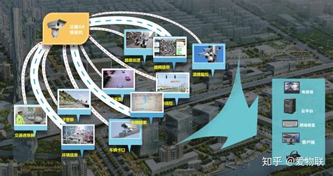 6城市试点：智慧的城与智能的车协同_综合报道_河南汽车在线