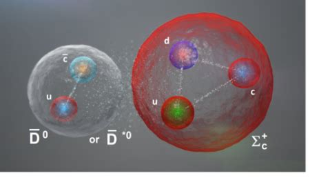 基本粒子有哪些基本性质-夸克模型的主要内容-宇宙的演化和恒星的演化