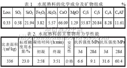 锦州港_渤海水泥（葫芦岛）有限公司