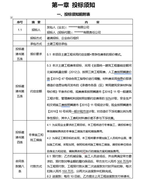 台州市建设工程现场施工招标投标办法Word模板下载_编号lpznpjzx_熊猫办公