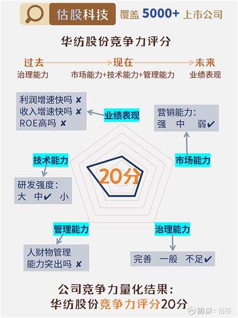 华朔股份与新昱科技签约采购300台套压铸温控设备-压铸周刊—有决策价值的压铸资讯