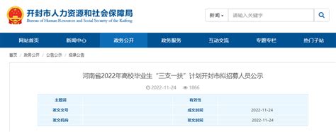 2022年河南省高校毕业生三支一扶计划开封市拟招募人员公示【216人】