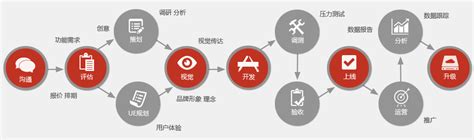 数智杭宣”五大应用场景发布，将分批在“浙里办”和“杭州城市大脑”App上线