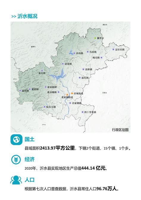 山东省沂水县国土空间总体规划（2021-2035年）.pdf - 国土人