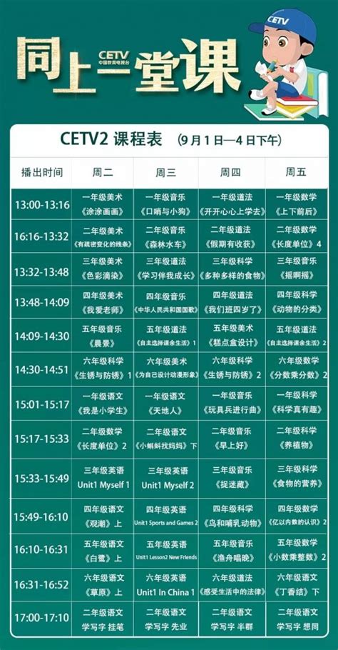 中国教育电视台同上一堂课小学课程表(每周更新)- 北京本地宝