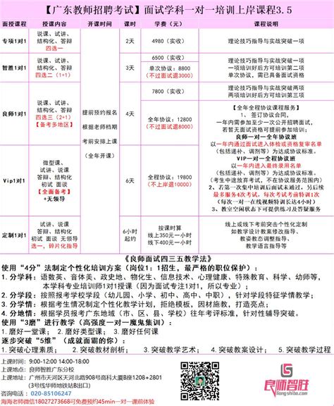 2023年广东省茂名市直属中学赴高校现场招聘教师公告【110人】