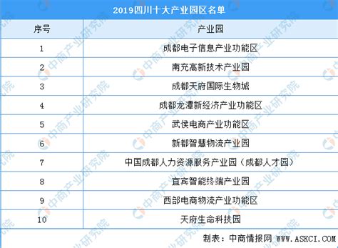 广东出台20个战略性产业集群行动计划__财经头条